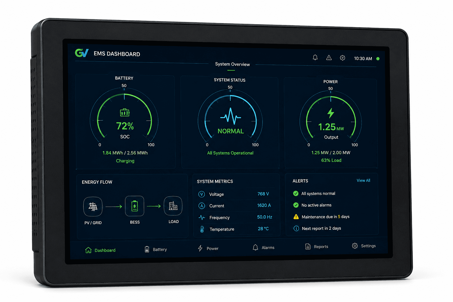 BMS dashboard showing live battery telemetry