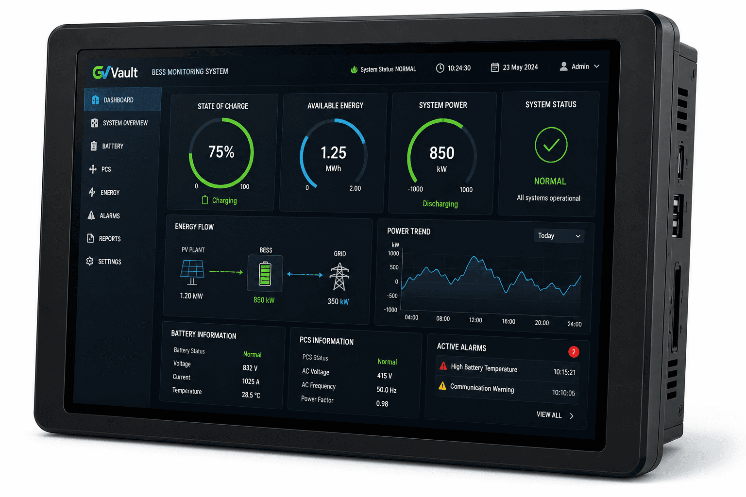 EMS dashboard with energy flow and analytics